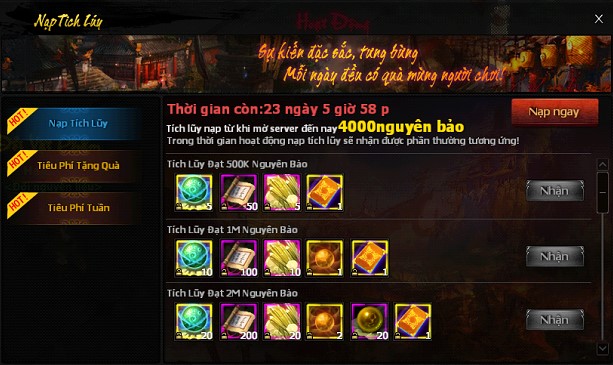 HOẠT ĐỘNG HÀNG NGÀY & TIÊU PHÍ THÁNG 02/2026